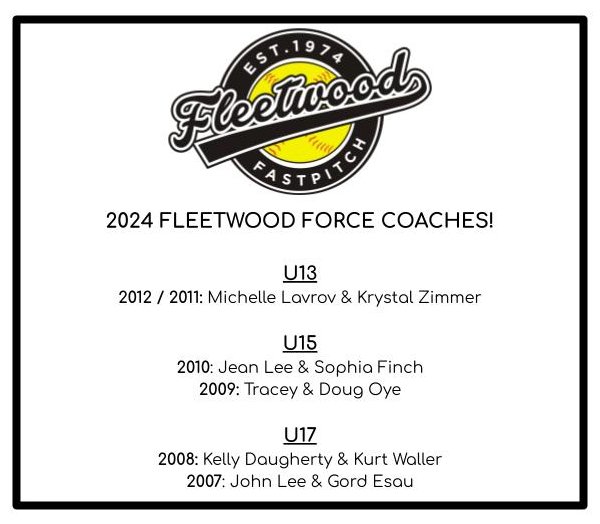 Fleetwood Fastpitch Association site by RAMP InterActive